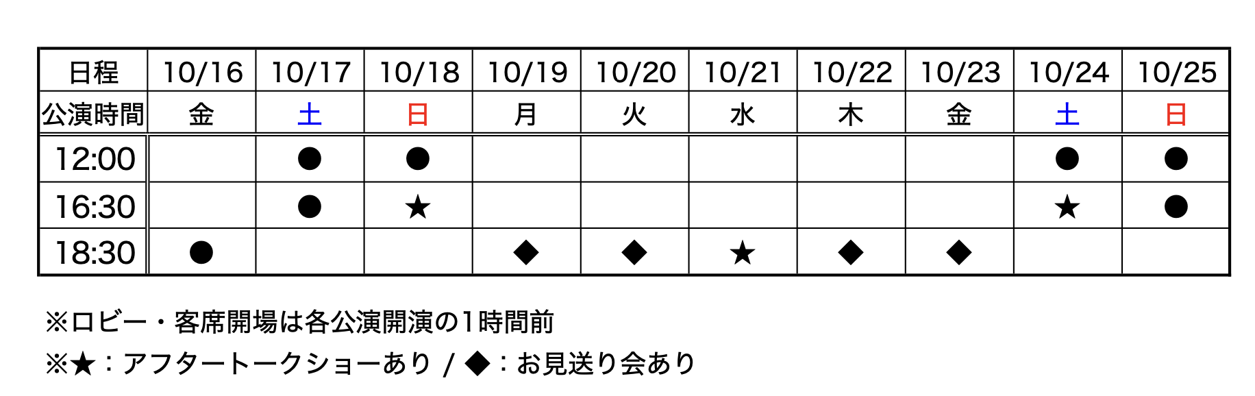 TIME REPEAT schedule